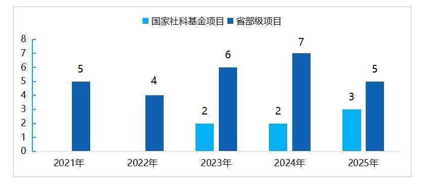 微信截图_20260122103724.png